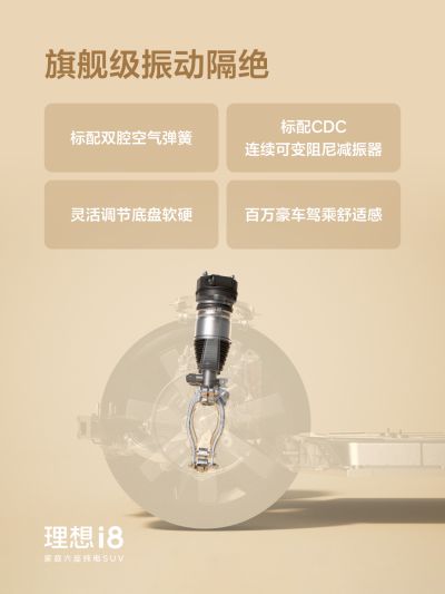 z6尊龙社区_z6尊龙汽车